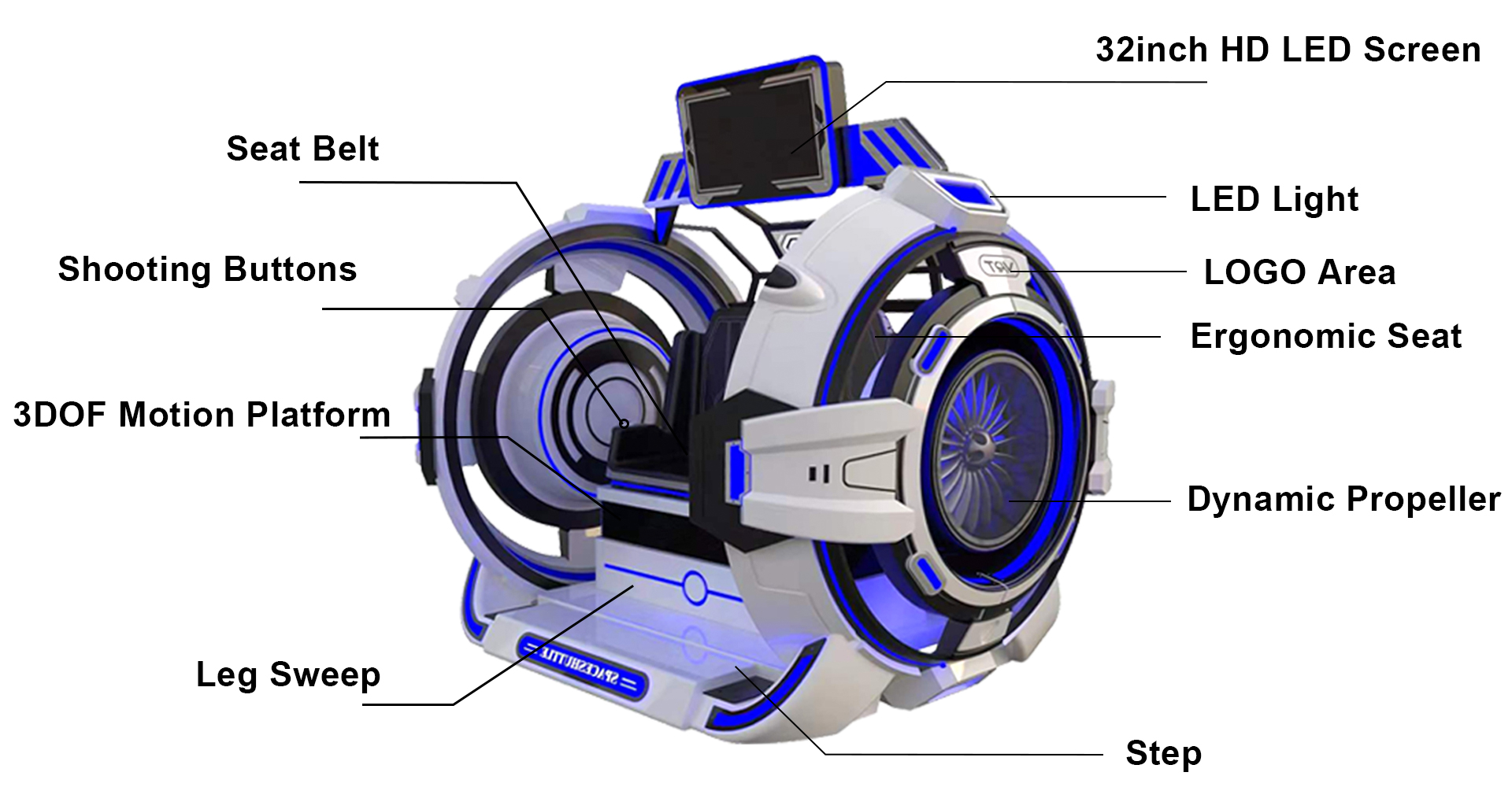 2 neeg 时空穿梭指向图 (谷歌尺寸)