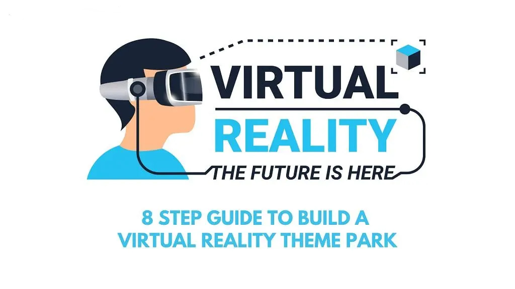 Yadda ake tsarawa da buɗe VR Theme ParkVR Business (2-1)