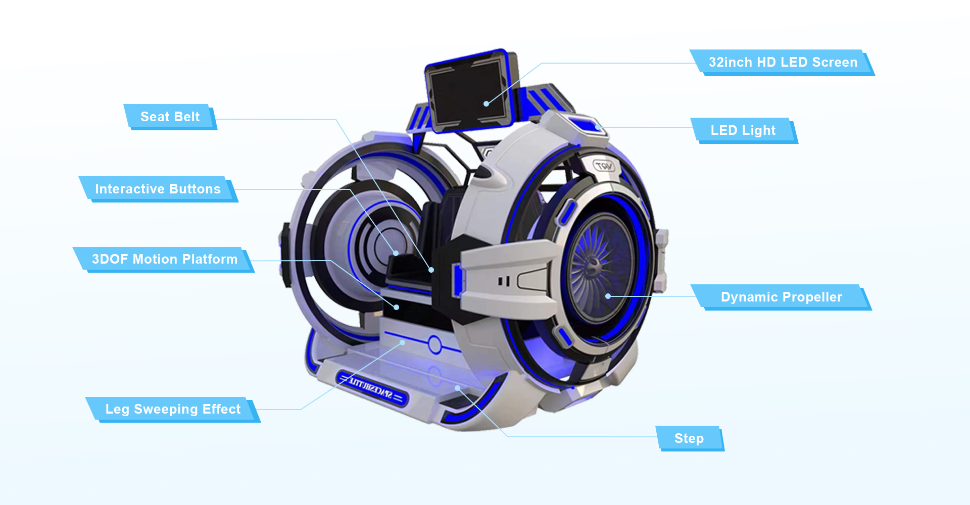 9d vr iqanda cinema