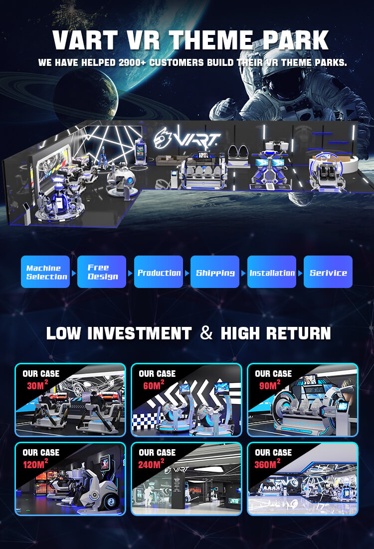 vr theme park,vr park