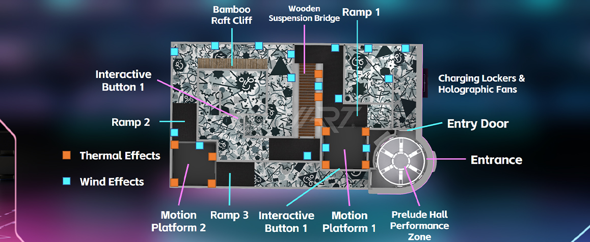 Full Sensory Experience Area Overhead View