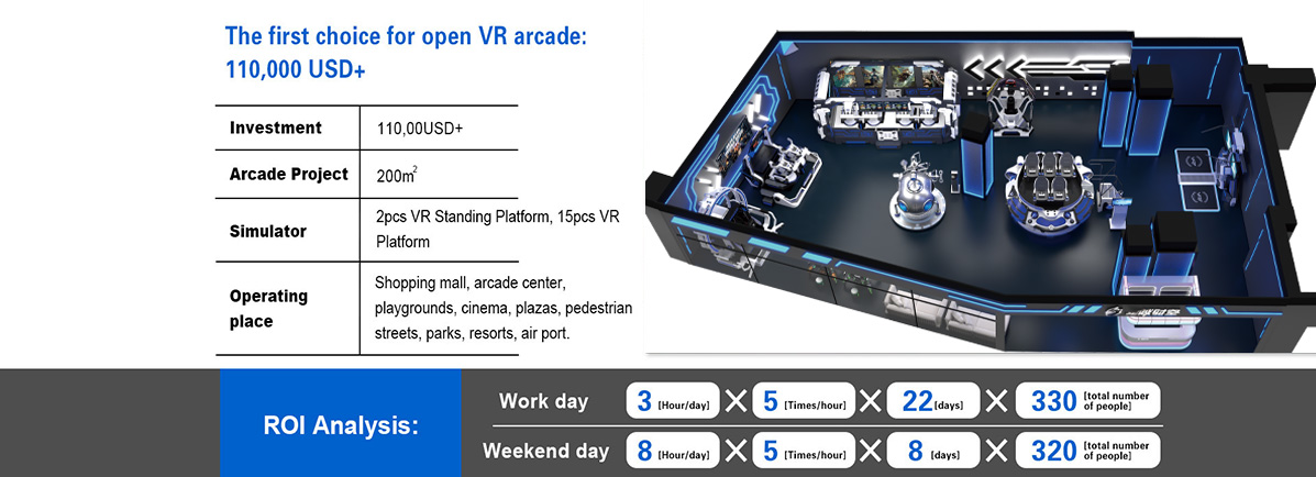 Virtual Reality Theme Park 200㎡