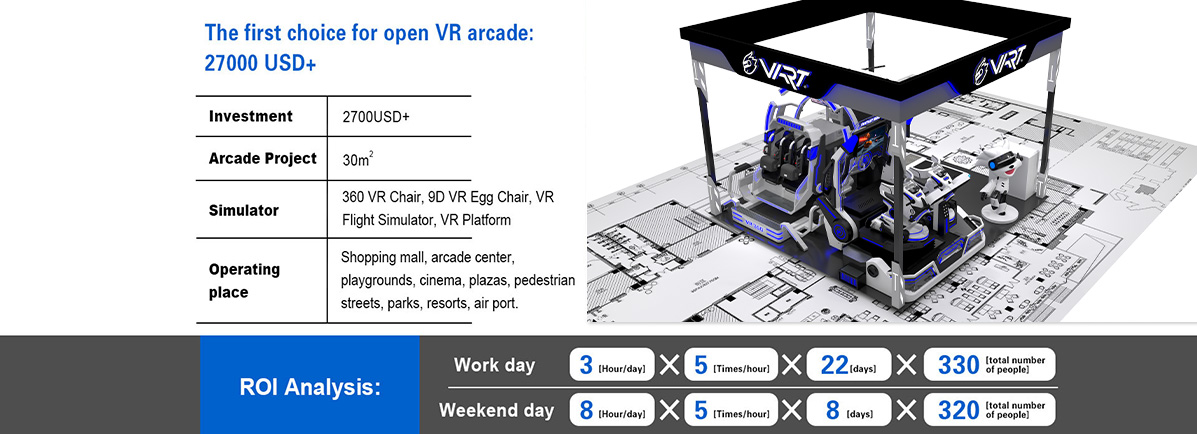 Virtual Reality Theme Park 30㎡