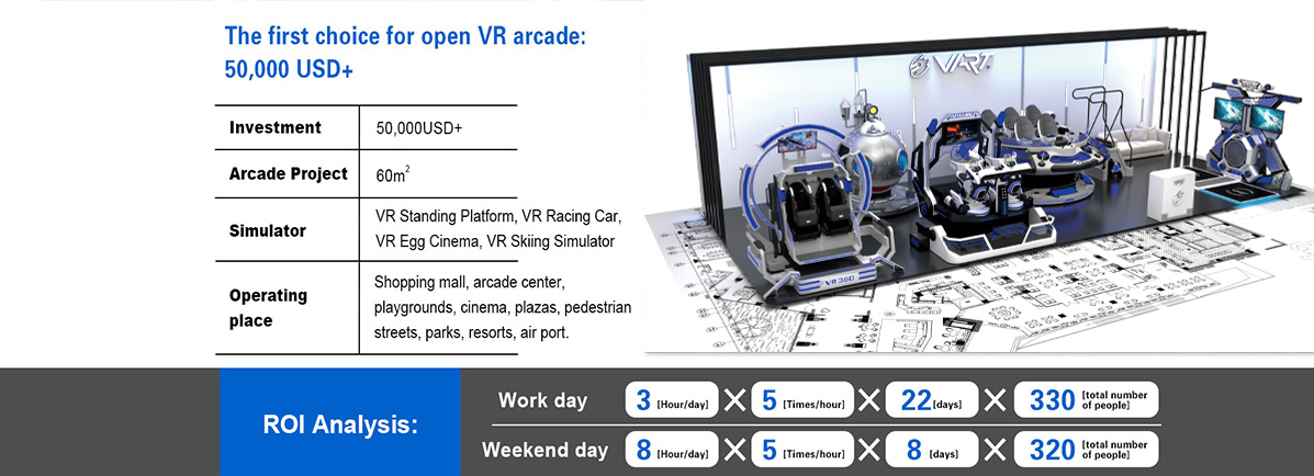 Virtual Reality Theme Park 60㎡